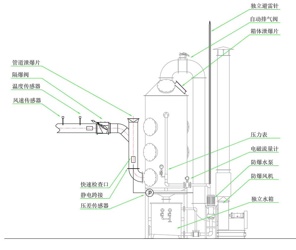 湿式.jpg